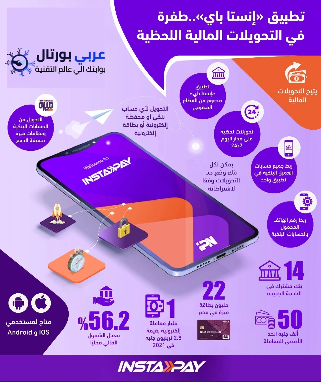 رقم خدمة عملاء انستا باي 