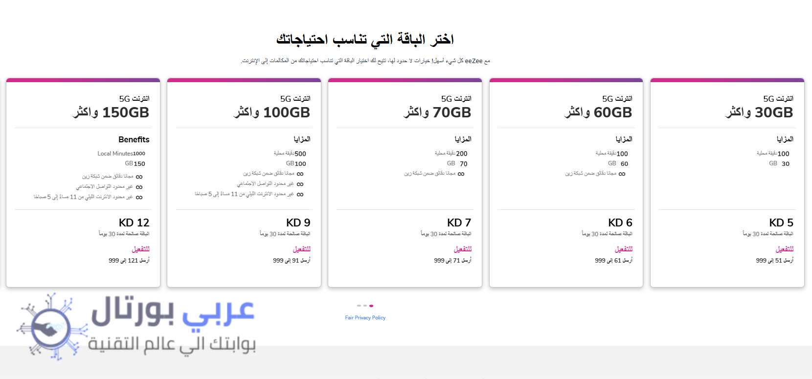 عروض باقات زين للإنترنت غير المحدود في الكويت