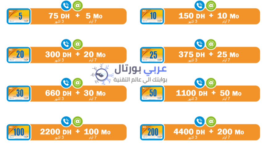 فورفيات اتصالات المغرب بدون اشتراك