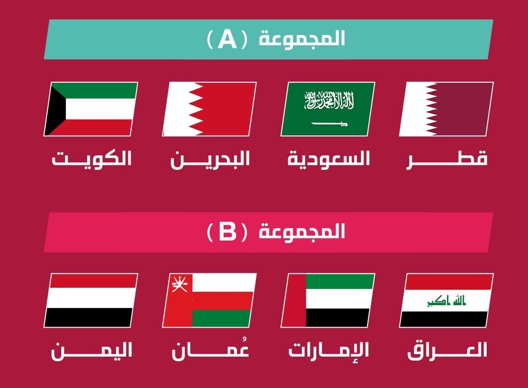 أخضر 23 يعلن قائمة بطولة كأس الخليج 