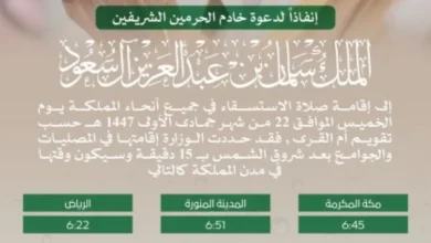 صلاة الاستسقاء