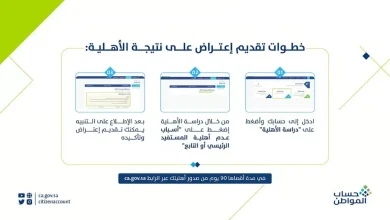 حساب المواطن 