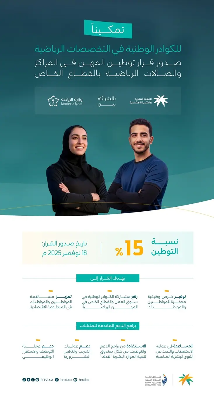 الموارد البشرية تعلن توطين 12 مهنة في المراكز والصالات الرياضية