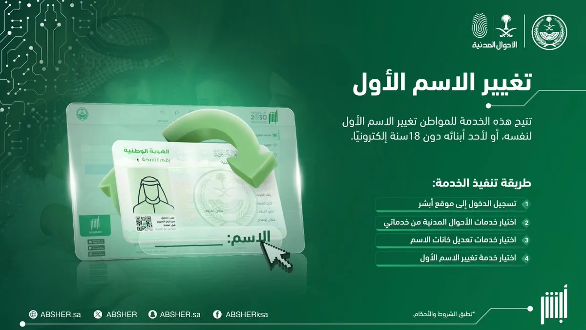 خدمات الهوية الوطنية