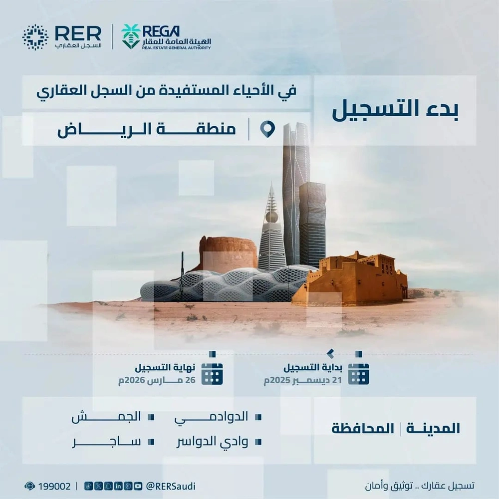 السجل العقاري السعودي 