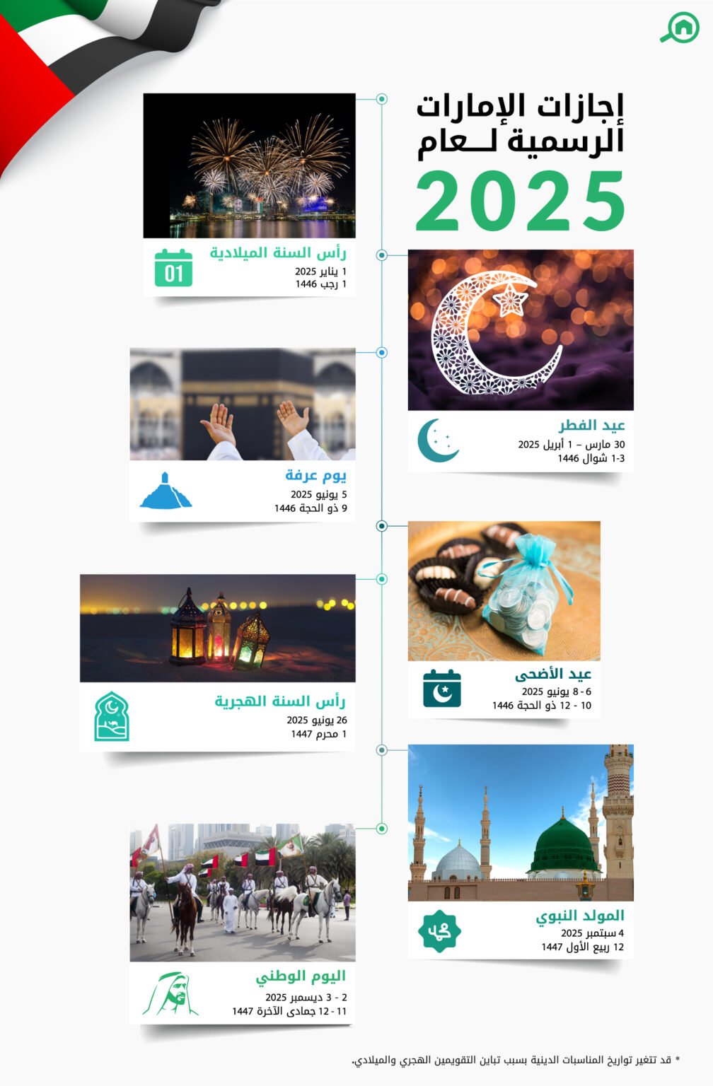 جدول الإجازات في الإمارات 2026م