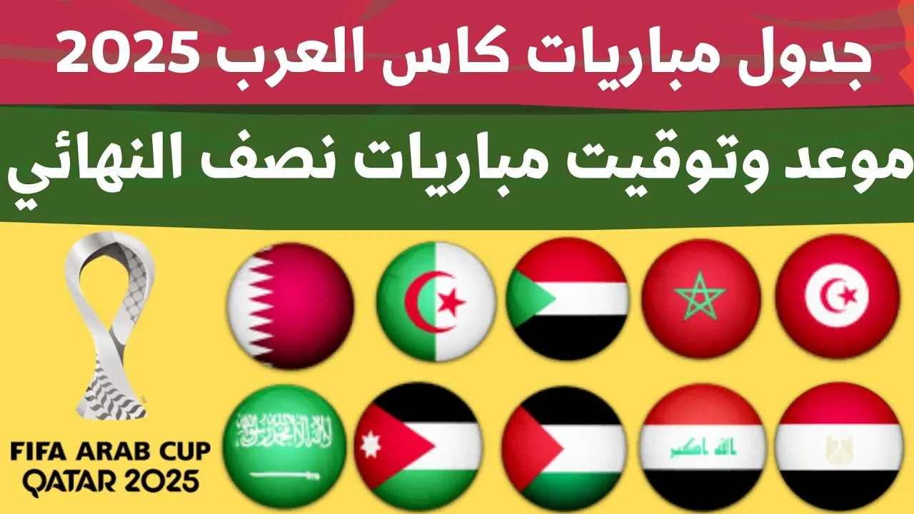 جدول مباريات كاس العرب 2025