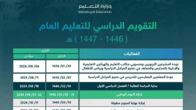 جدول إجازات المدارس 1447 للطلاب والمعلمين