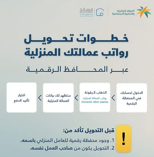 تحويل رواتب العمالة المنزلية