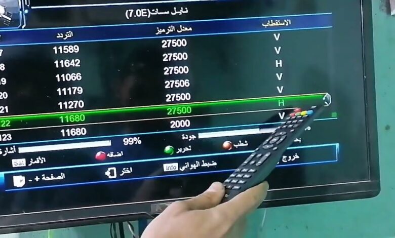 استقبل تردد القناة الجزائرية الرياضية على النايل سات لمشاهدة جميع مواجهات كأس الأمم الإفريقية