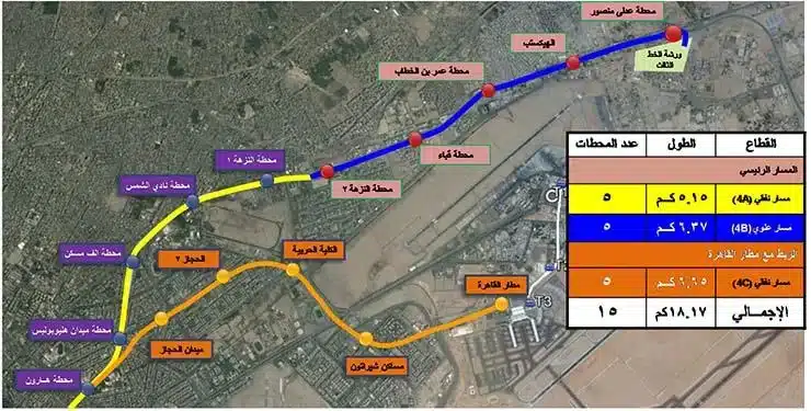 الخط الرابع للمترو