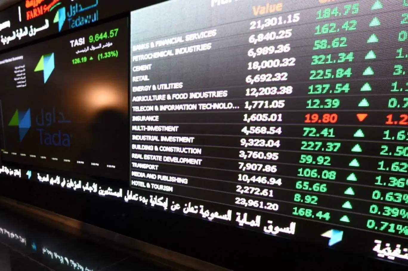 تاسى يتعافى بعد تراجع الأمس