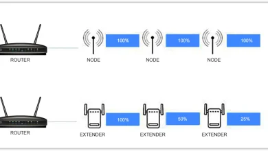 تقوية إشارة الواي فاي