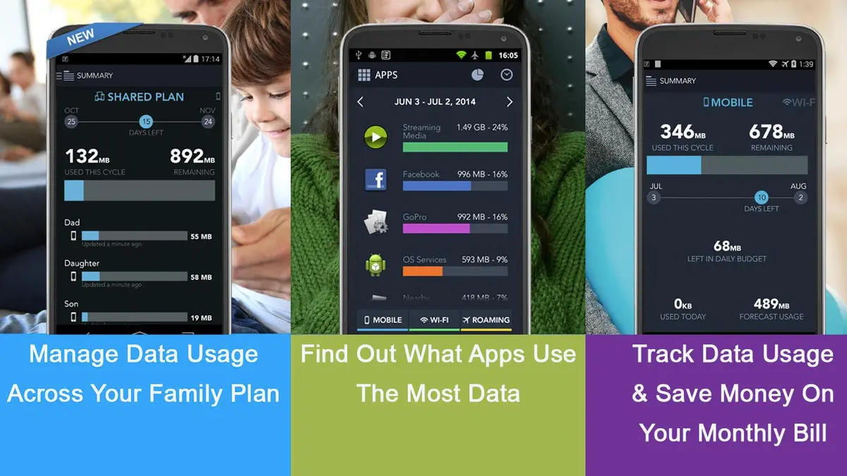 أفضل برامج لمعرفة استهلاك الإنترنت